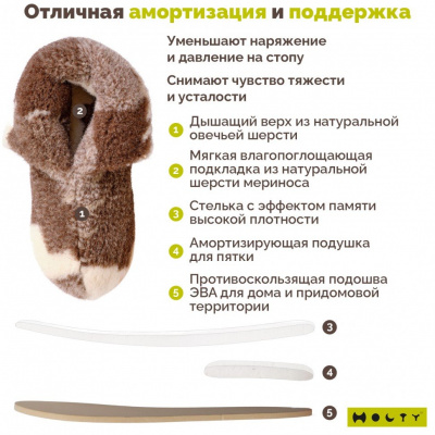 Тапочки "Теплушки" женские из натуральной шерсти (стелька с эффектом памяти) 030101-0200/э "Холти" (р.36, лоскуток)